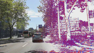 Efficient Data-driven Perception with Event Cameras featured image