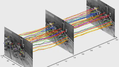 EKLT: Asynchronous, Photometric Feature Tracking using Events and Frames featured image