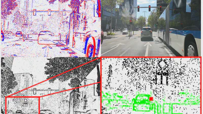Event-based Asynchronous Sparse Convolutional Networks featured image