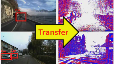 Bridging the Gap between Events and Frames through Unsupervised Domain Adaptation featured image