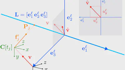 An N-Point Linear Solver for Line and Motion Estimation with Event Cameras featured image