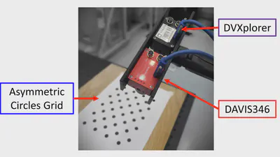 E-Calib: A fast, robust, and accurate calibration toolbox for event cameras featured image
