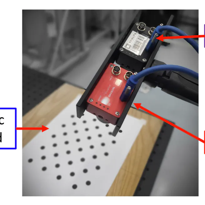 E-Calib: A fast, robust, and accurate calibration toolbox for event cameras