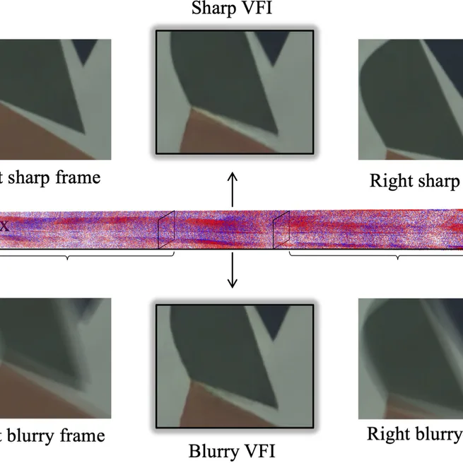 A Unified Framework for Event-based Frame Interpolation with Ad-hoc Deblurring in the Wild
