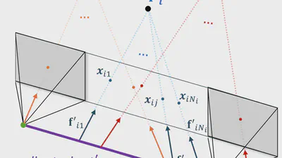 A Linear N-Point Solver for Structure and Motion from Asynchronous Tracks featured image