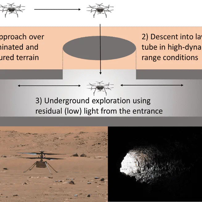 Exploring Event Camera-based Odometry for Planetary Robots