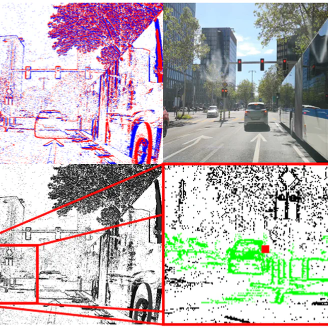 Event-based Asynchronous Sparse Convolutional Networks